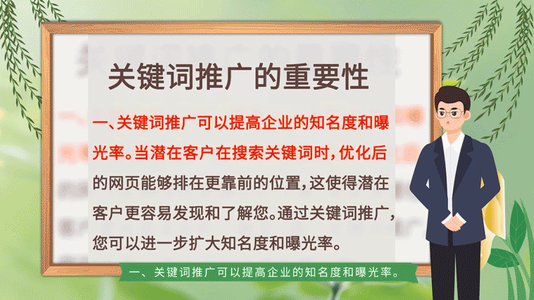 關鍵詞推廣提高企業的知名度和曝光率