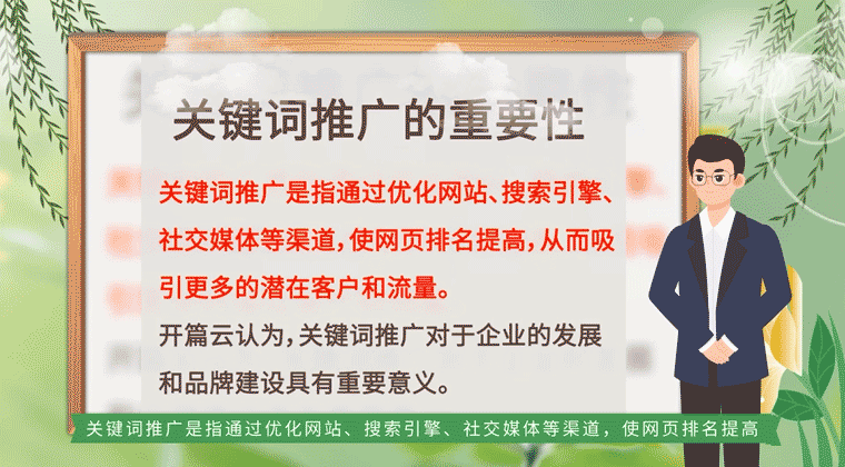 關鍵詞推廣的重要性